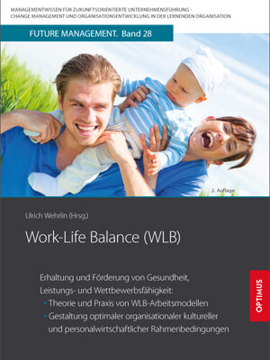 FM 28 | Work-Life Balance WLB